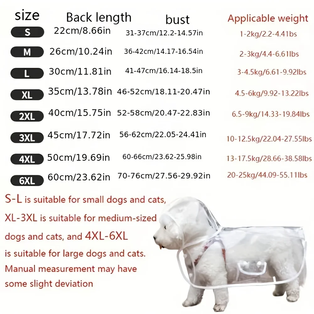Prozirna vodootporna kabanica za pse — S do 4XL, otvor za povodac